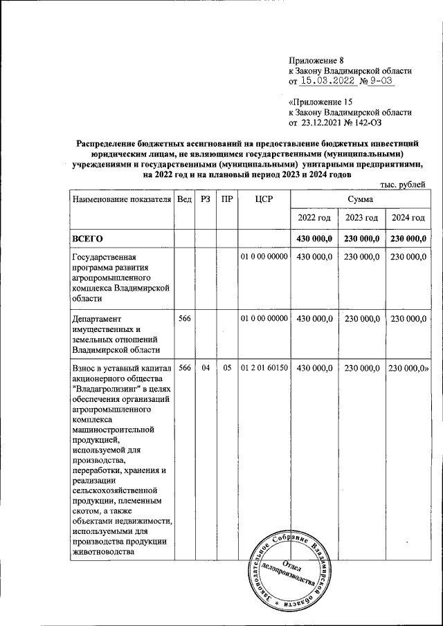 Увеличить