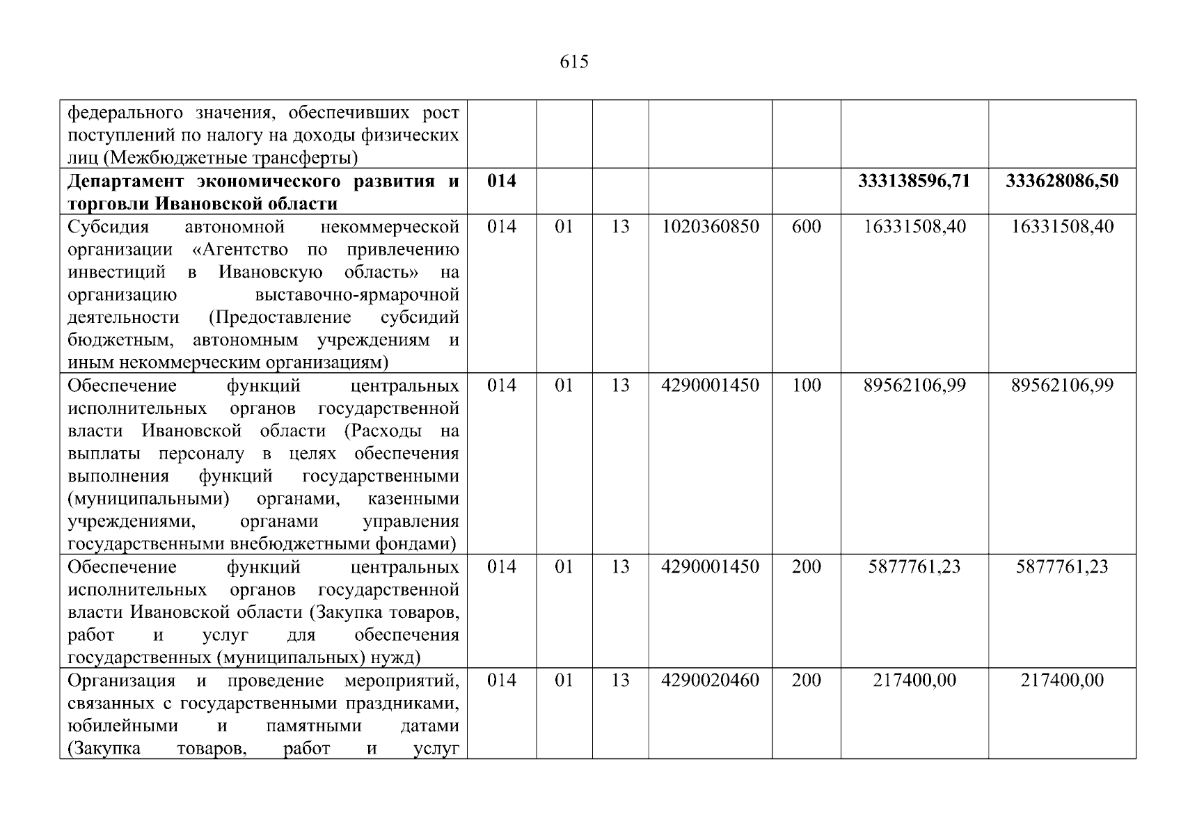Увеличить