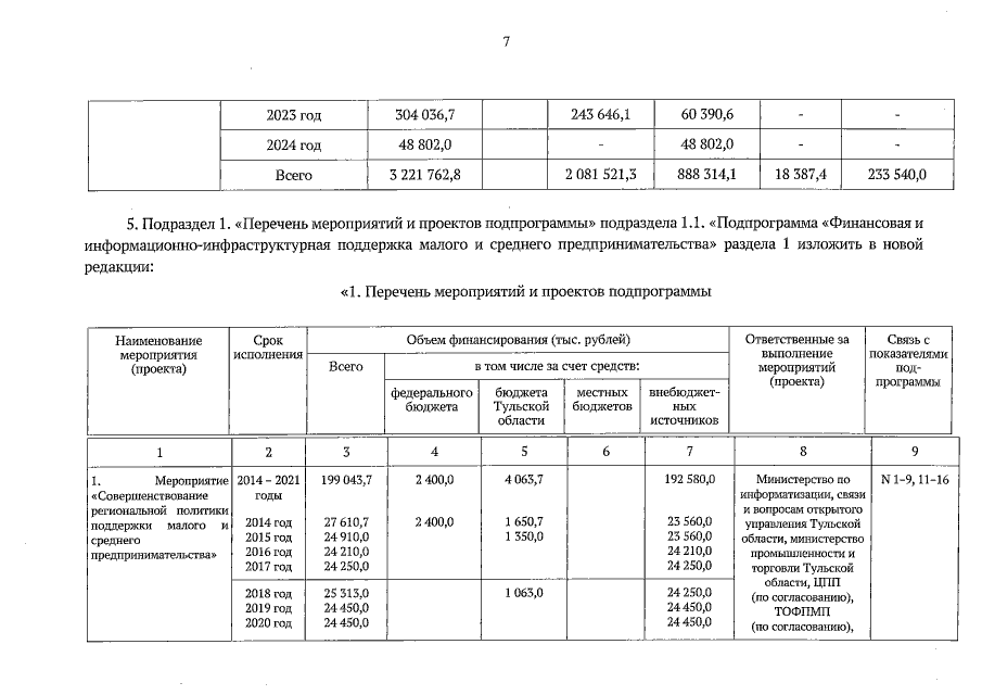 Увеличить