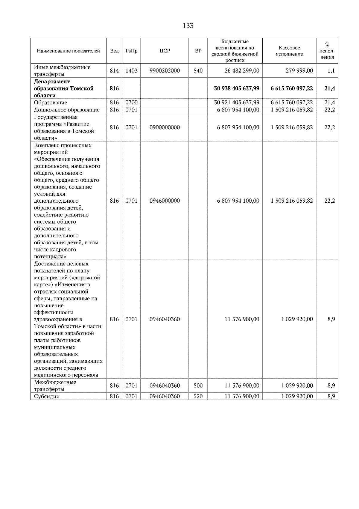 Увеличить