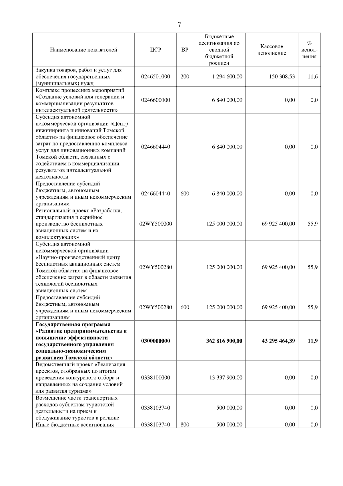 Увеличить