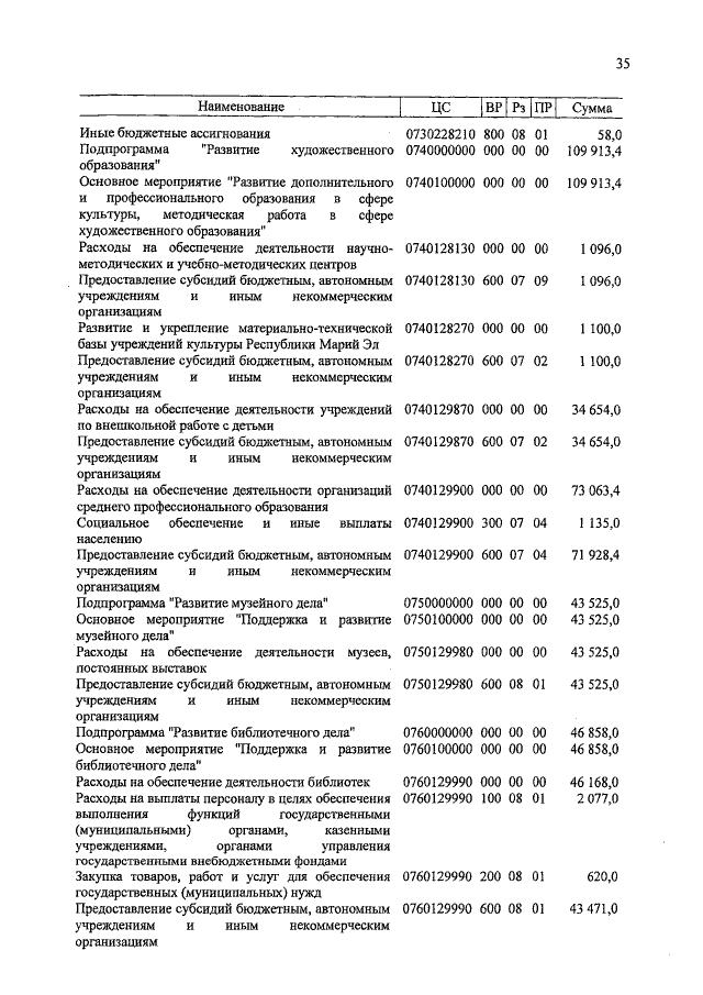 Увеличить