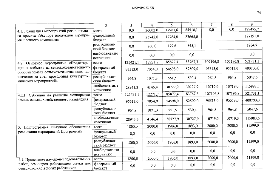 Увеличить