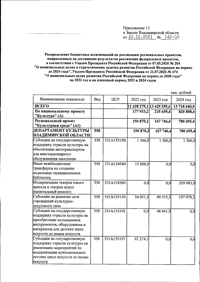 Увеличить