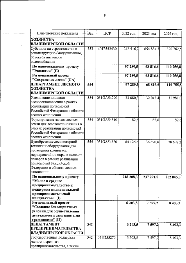 Увеличить