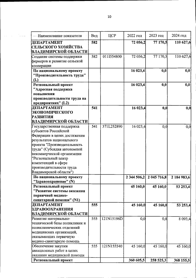 Увеличить