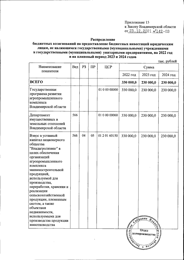 Увеличить