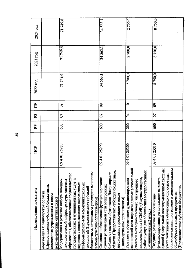 Увеличить