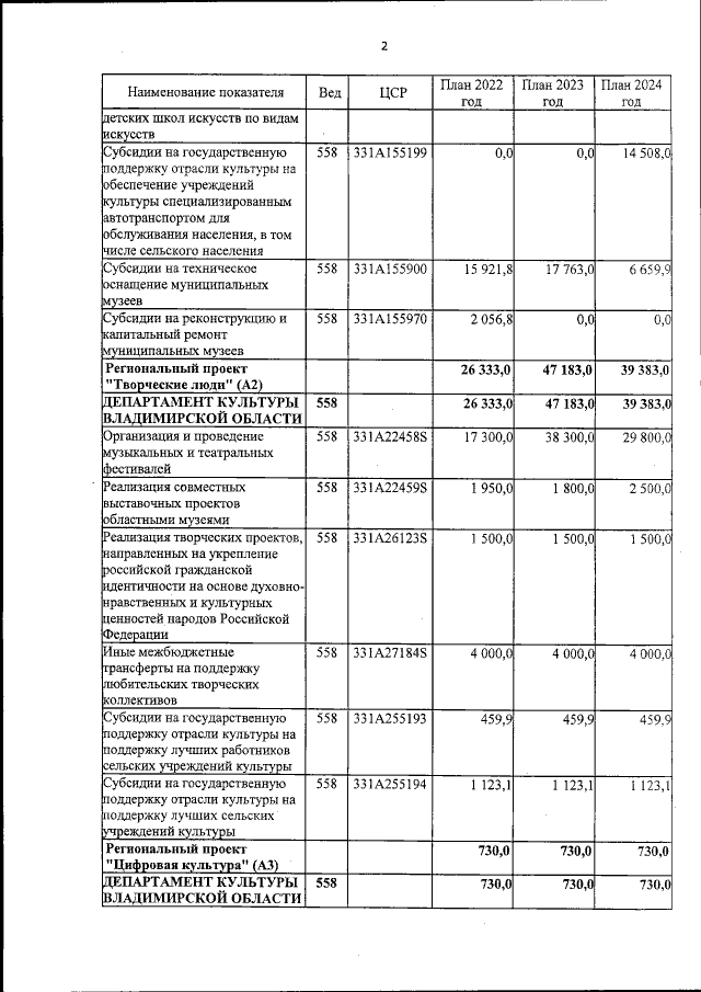 Увеличить