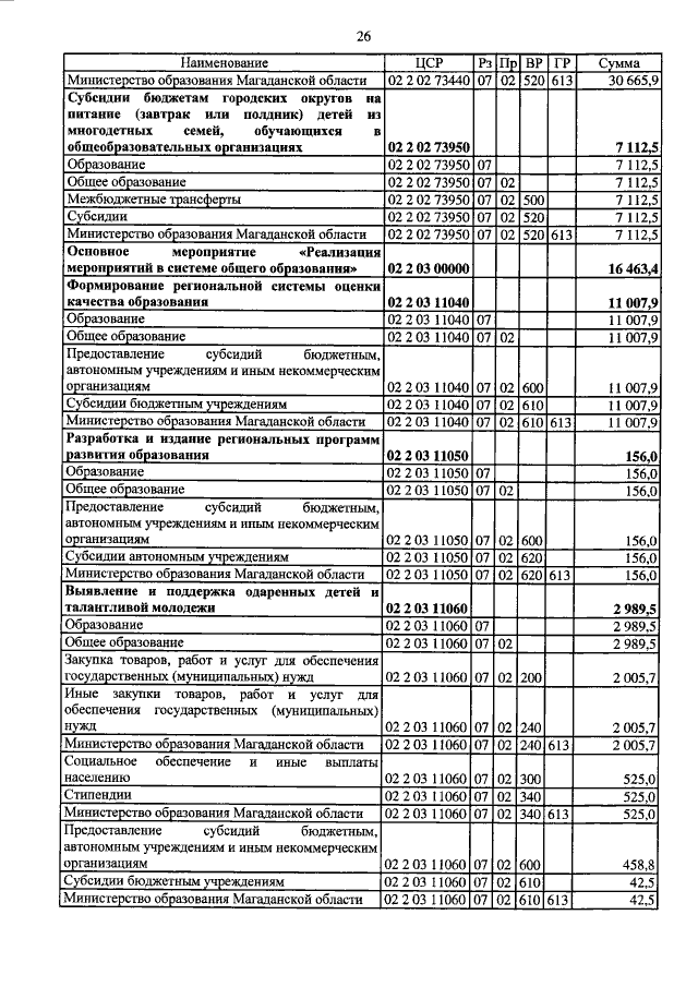 Увеличить