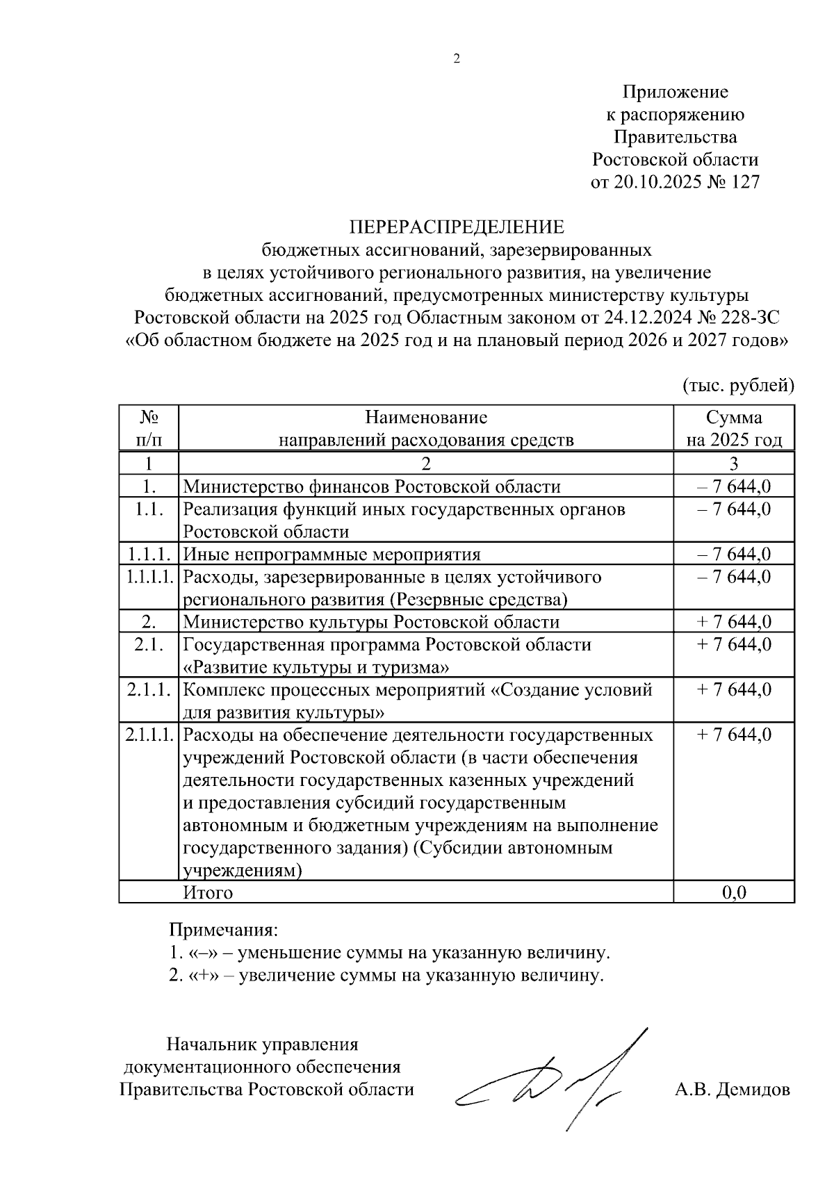 Увеличить