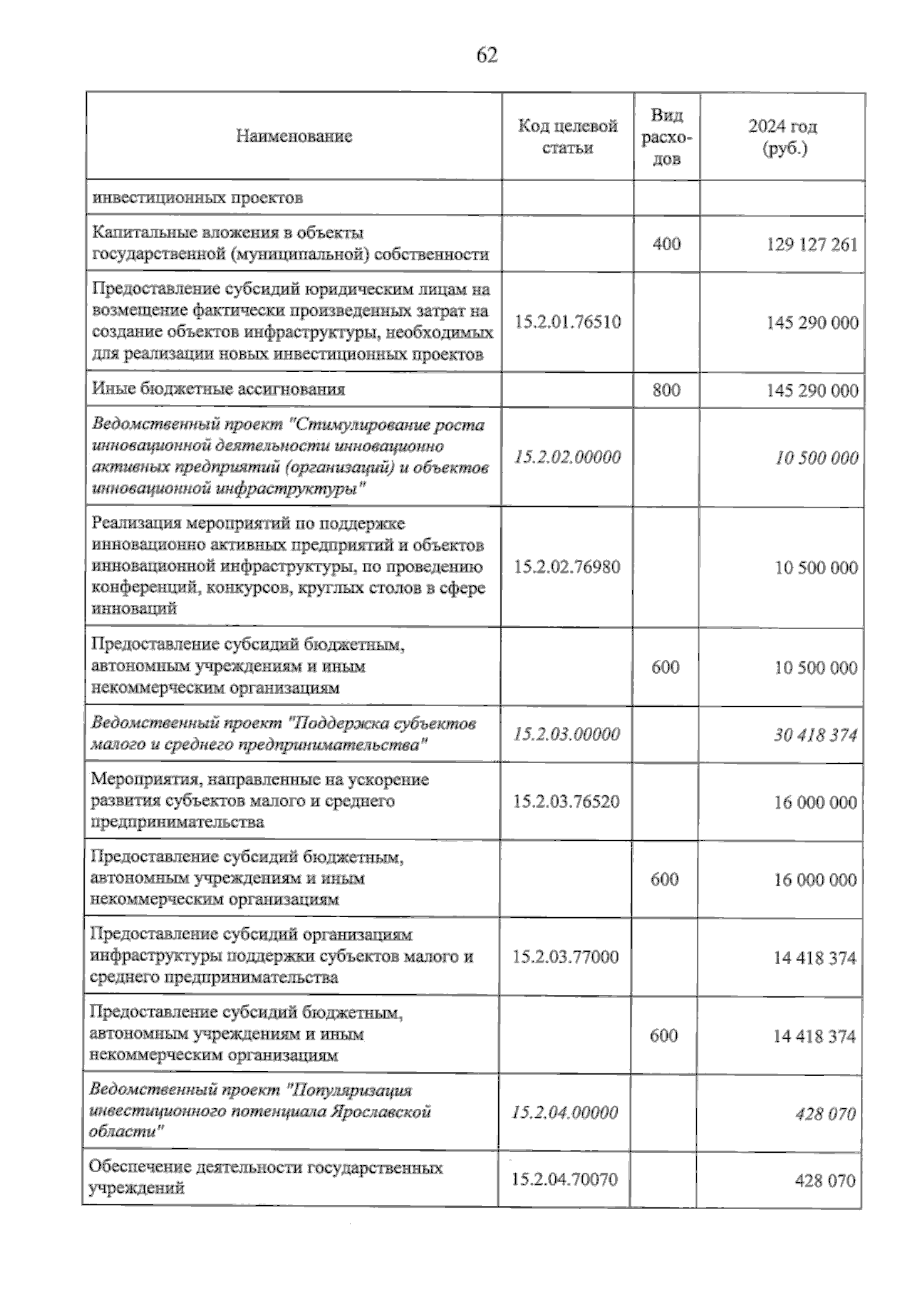 Увеличить