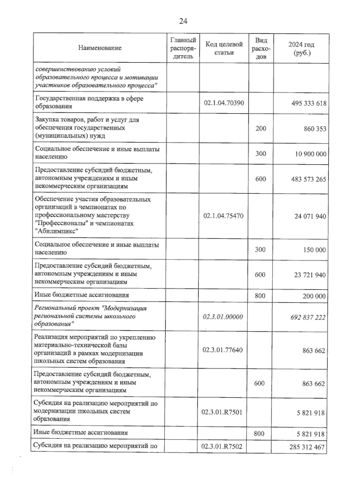 Увеличить