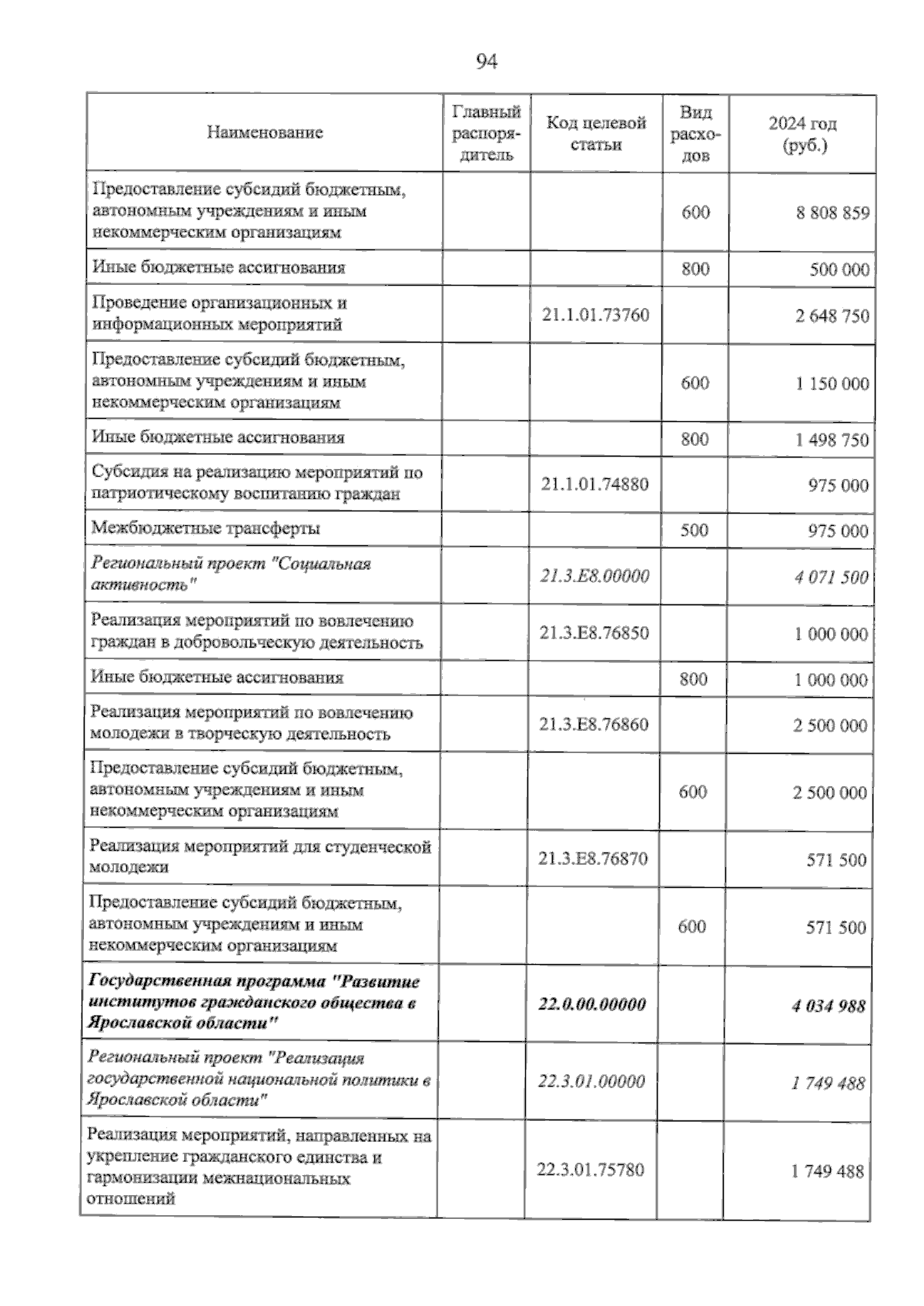 Увеличить