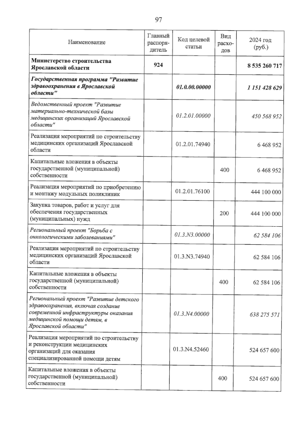 Увеличить