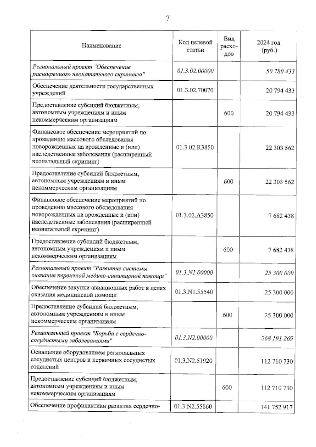 Увеличить