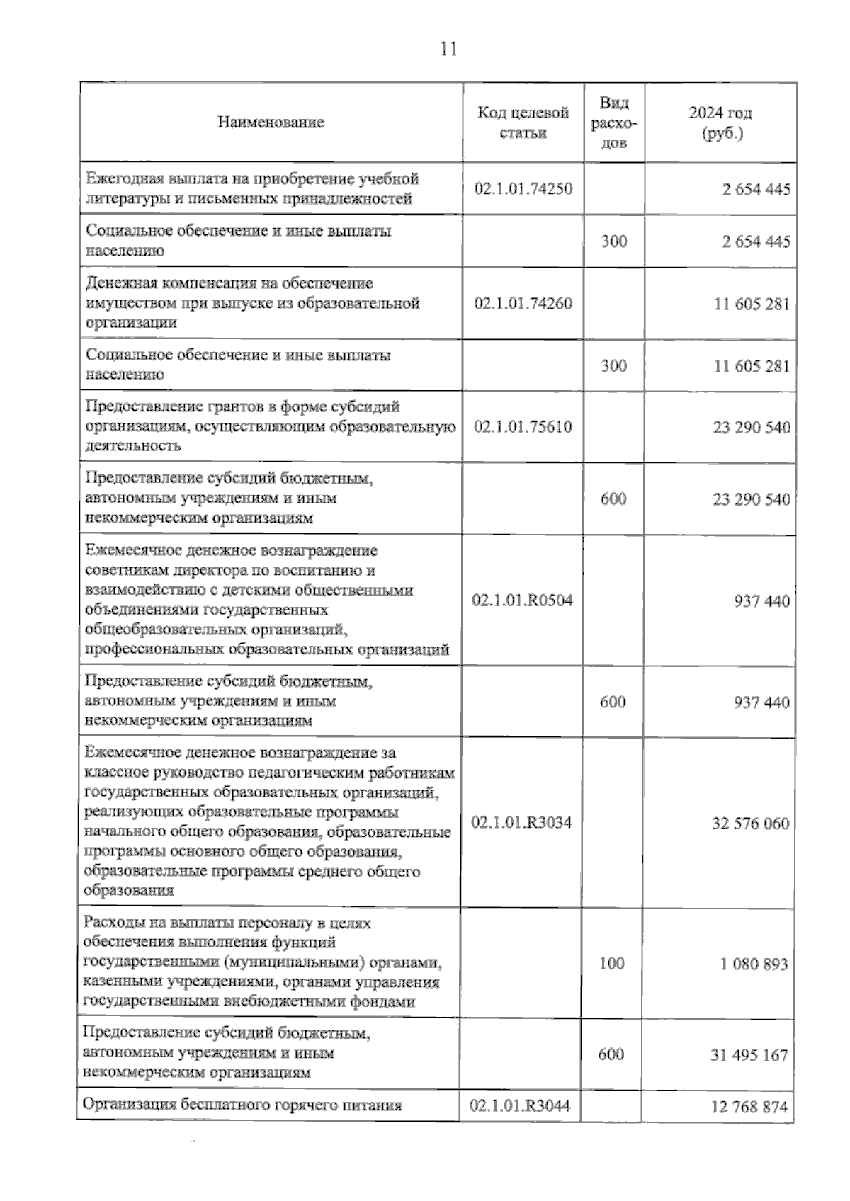Увеличить