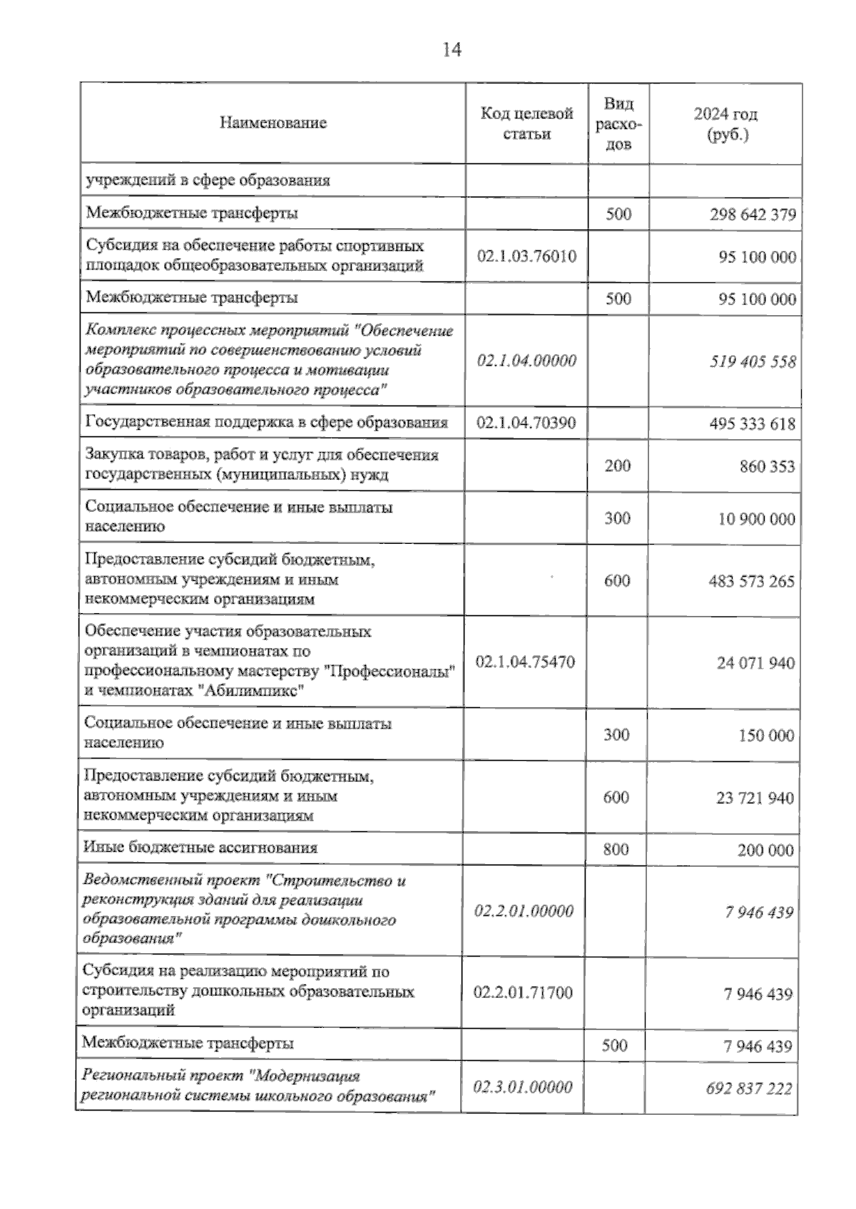 Увеличить