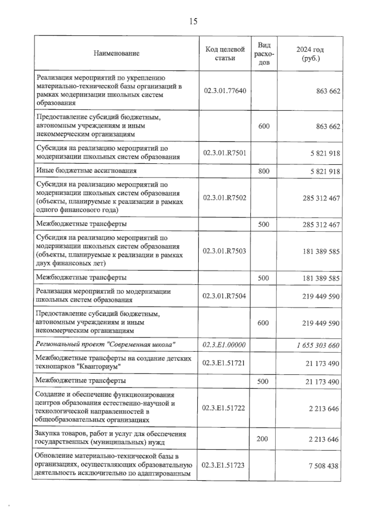 Увеличить
