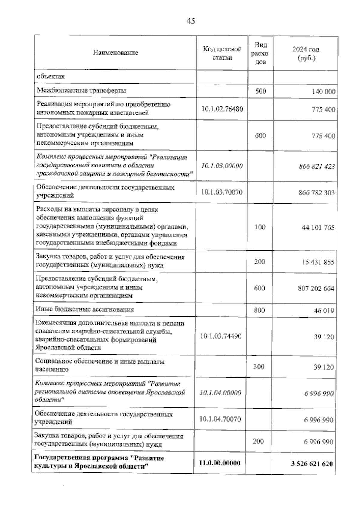 Увеличить