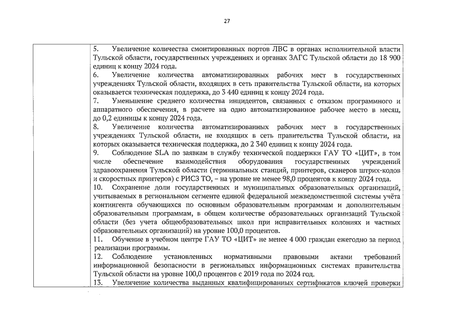 Увеличить
