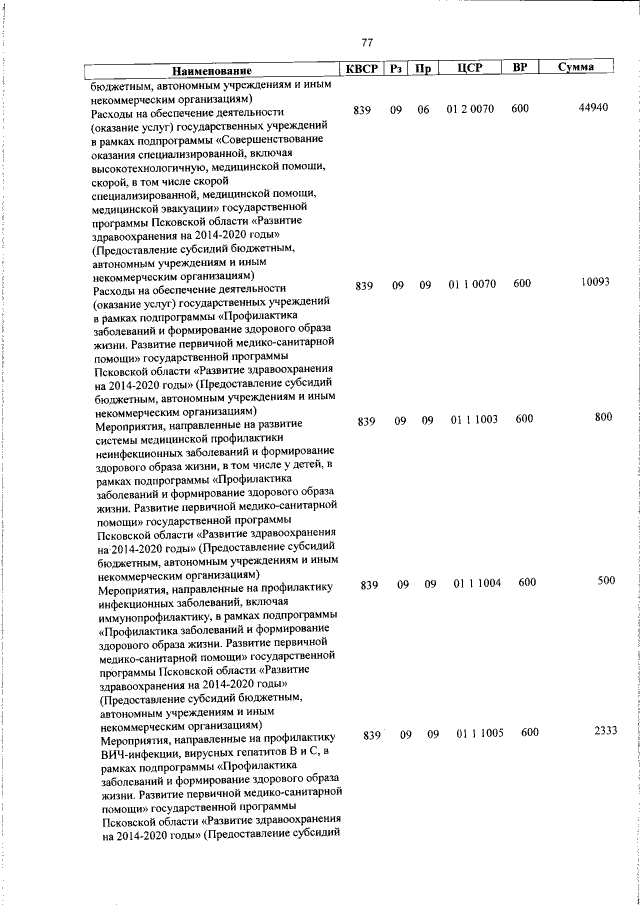Увеличить