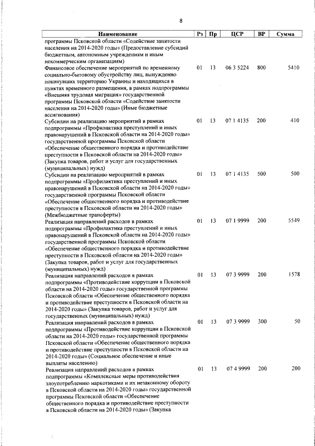 Увеличить