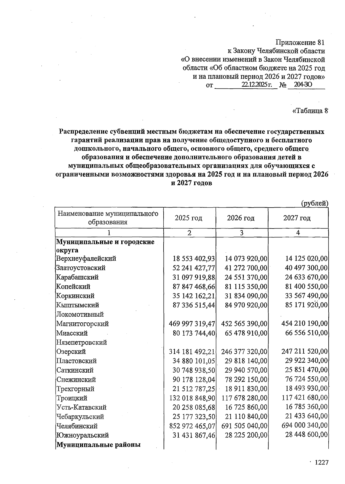 Увеличить