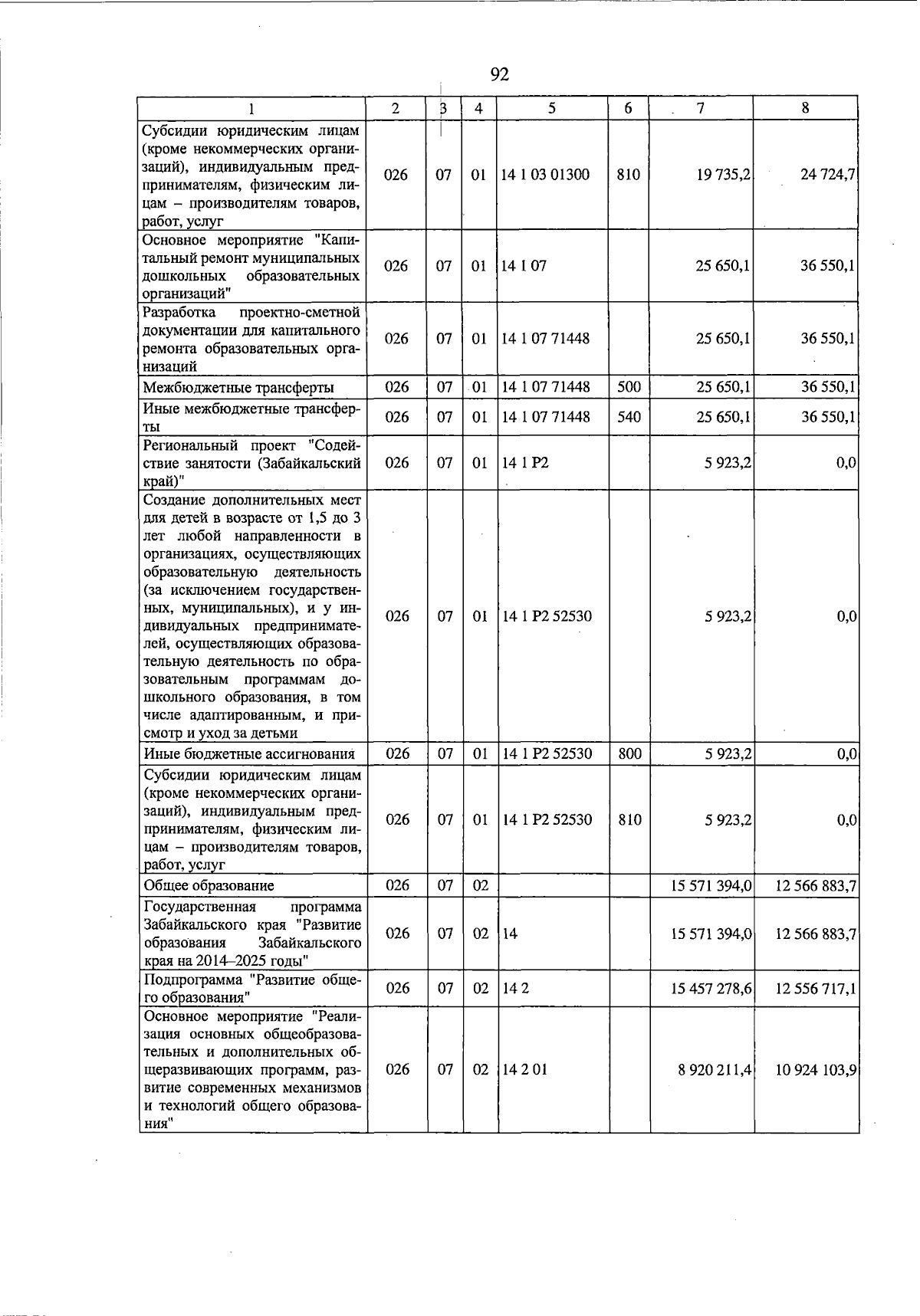 Увеличить