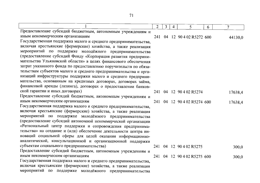Увеличить