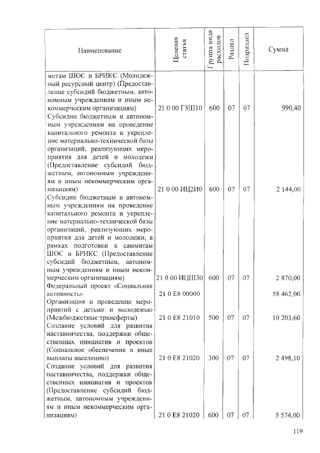Увеличить