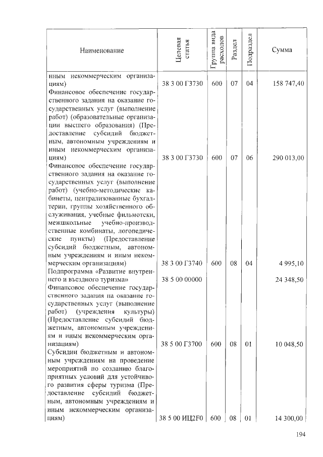Увеличить