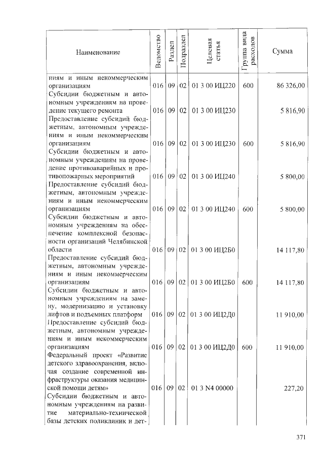 Увеличить
