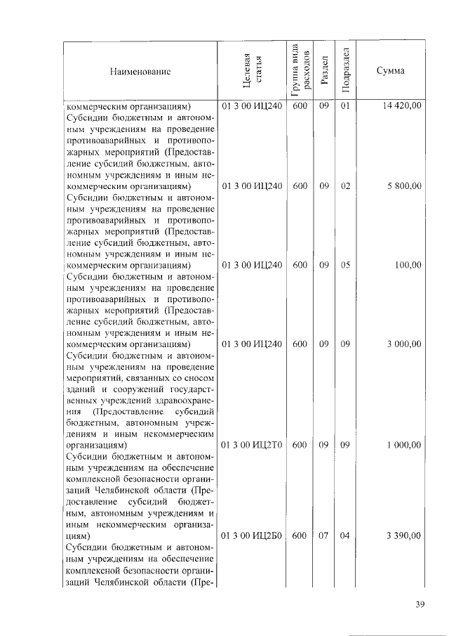 Увеличить
