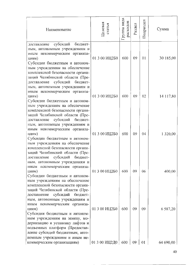 Увеличить