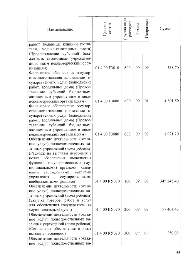 Увеличить