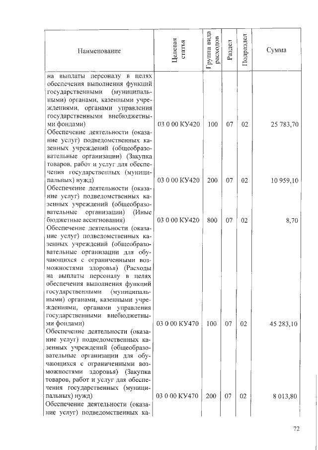 Увеличить