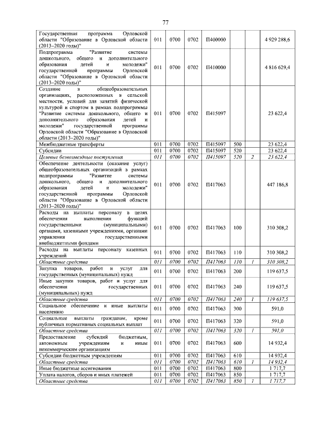 Увеличить