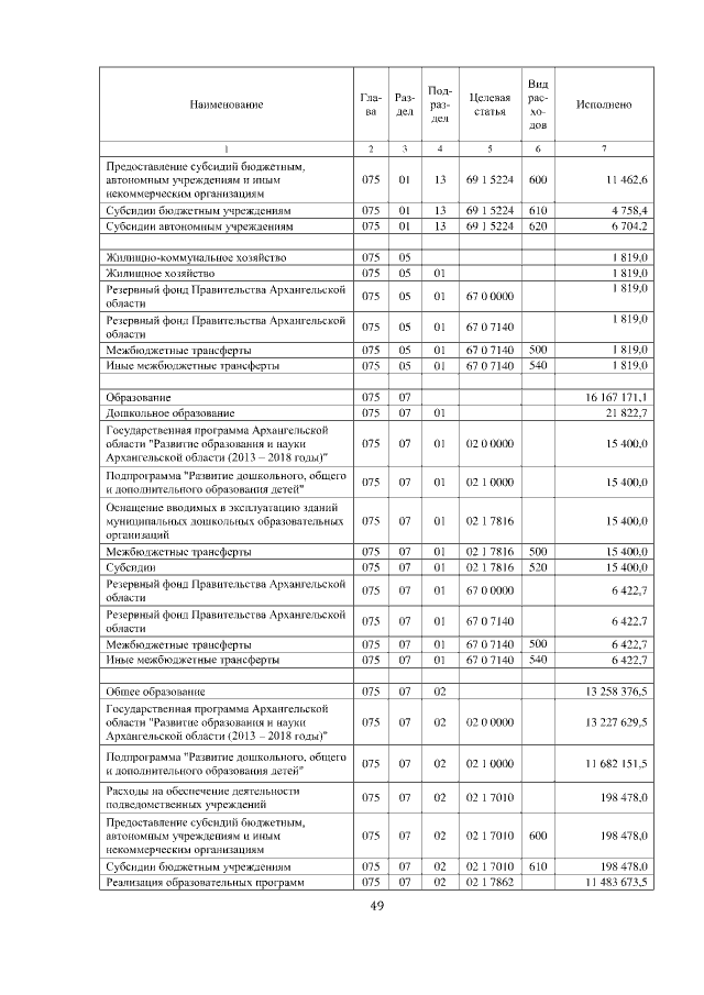 Увеличить