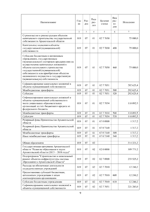 Увеличить