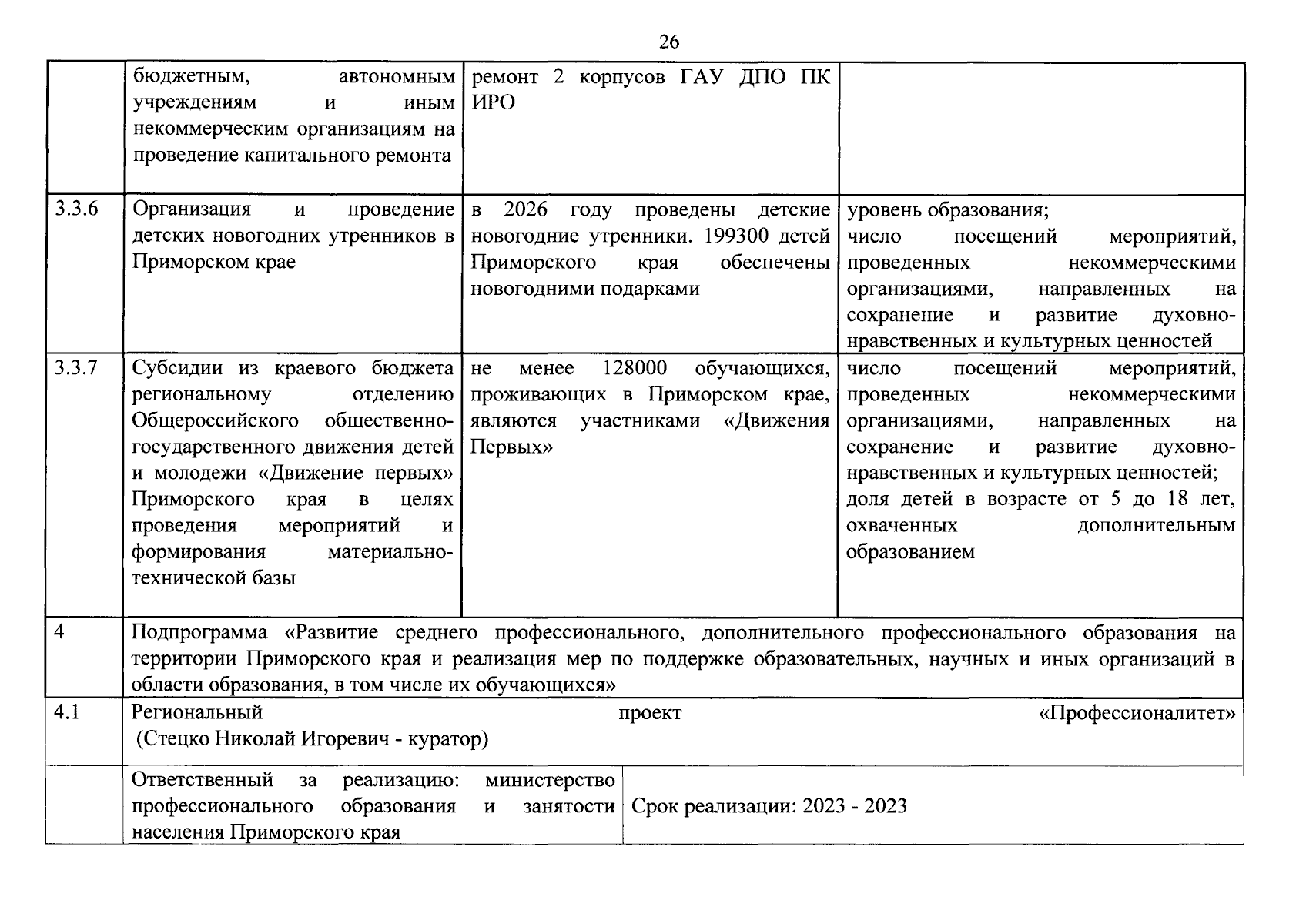 Увеличить