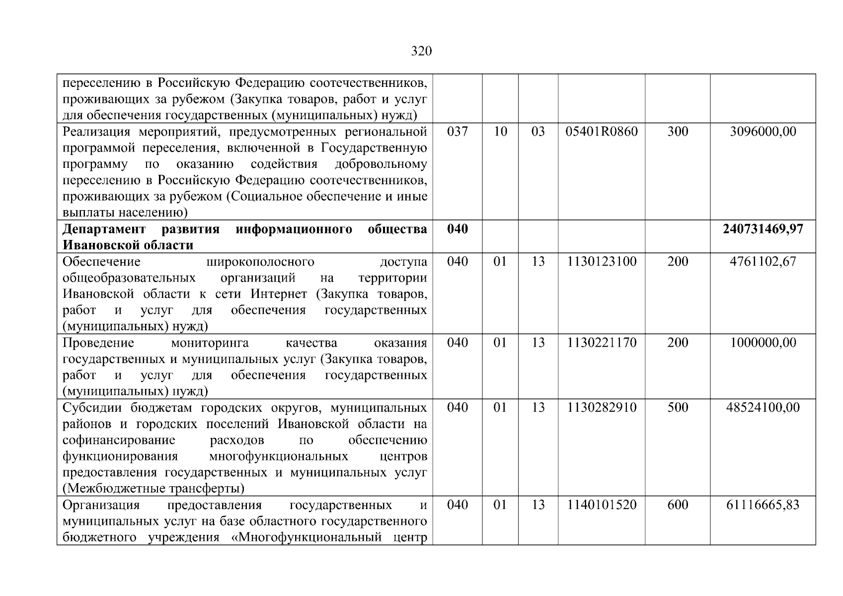 Увеличить