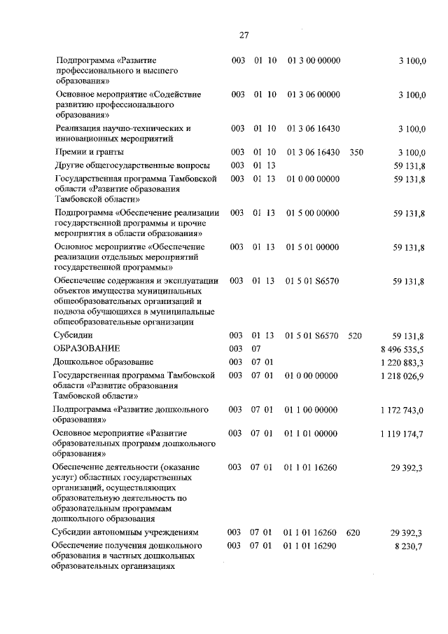 Увеличить