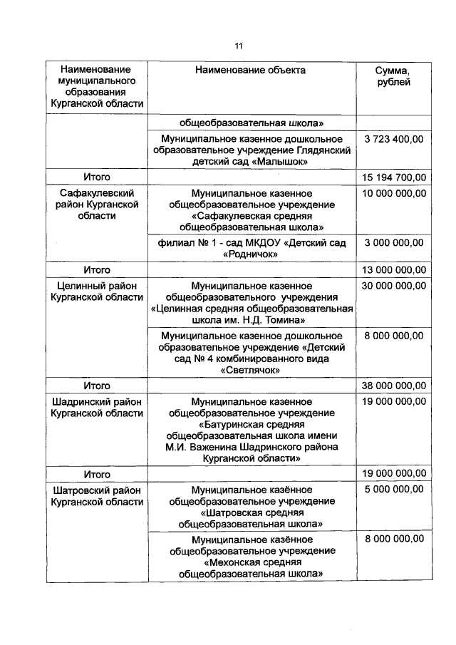 Увеличить