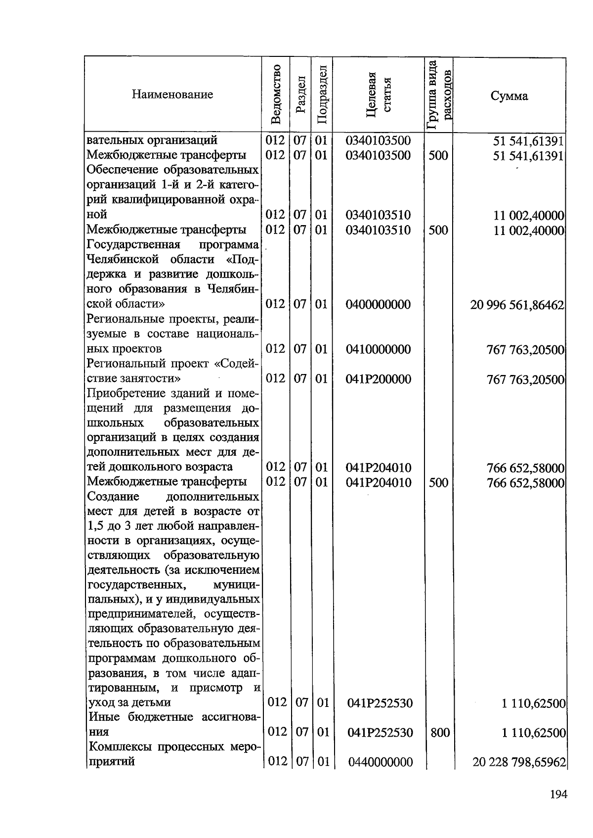 Увеличить