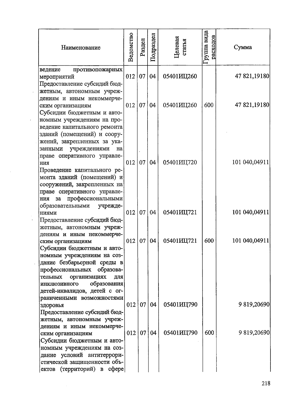 Увеличить