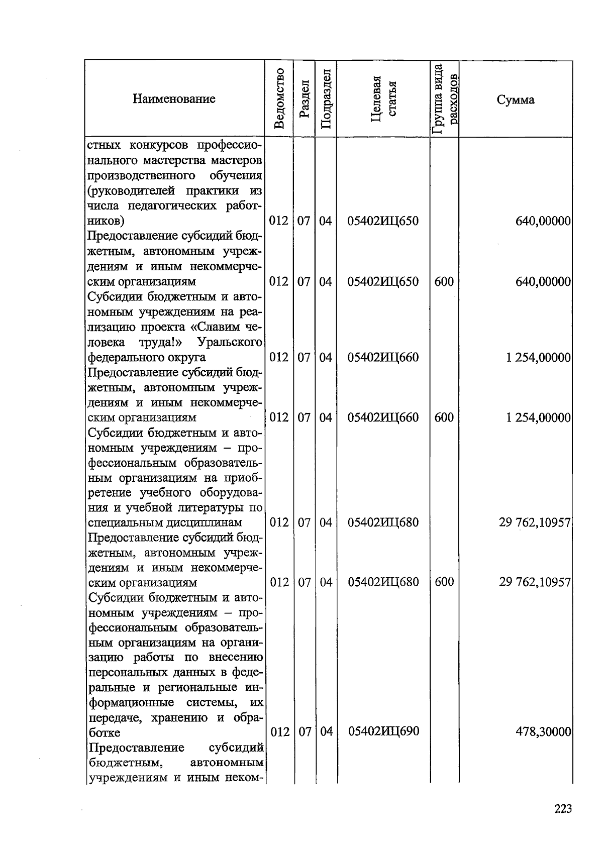 Увеличить