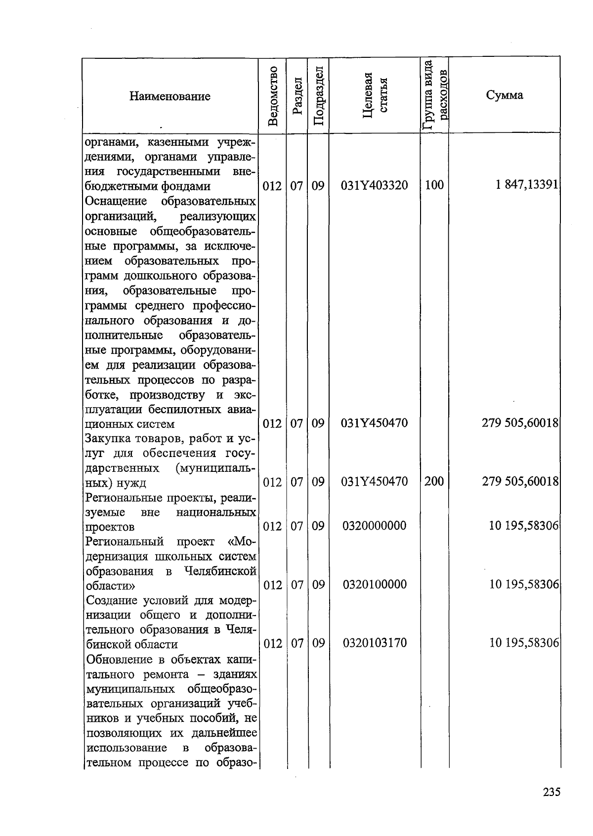 Увеличить