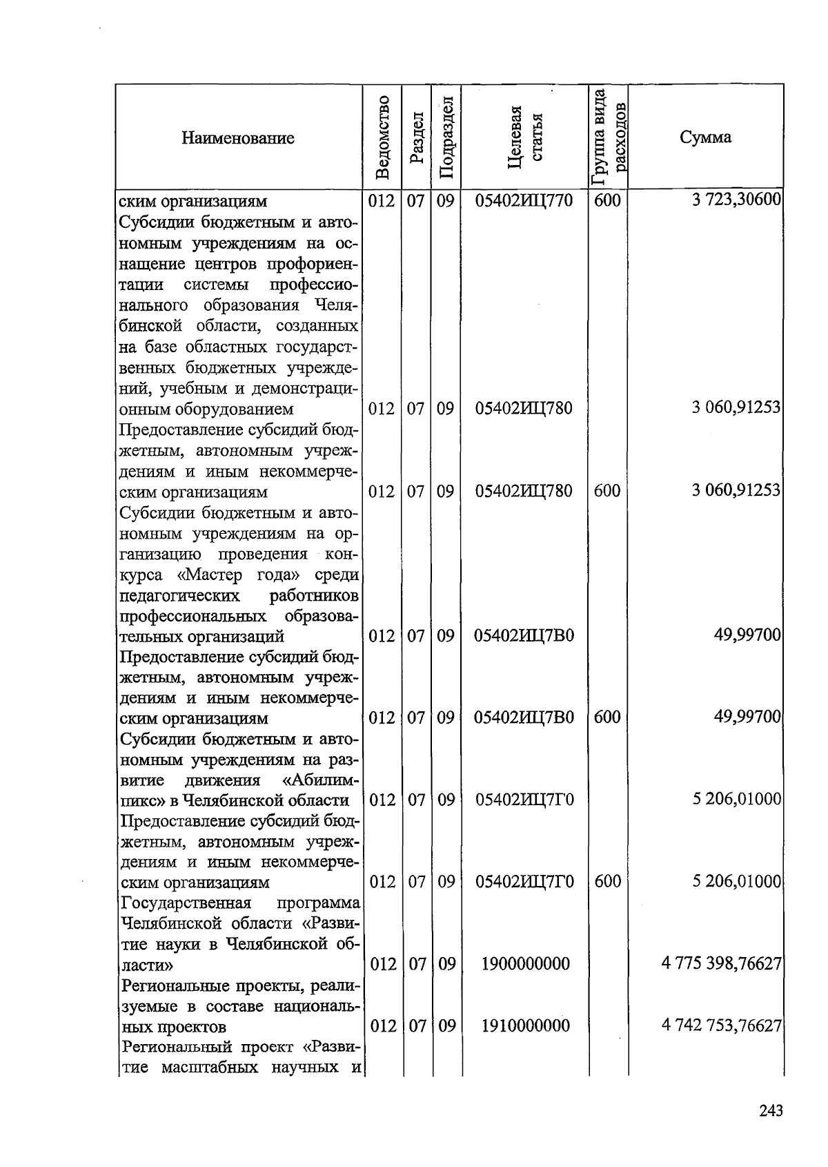 Увеличить