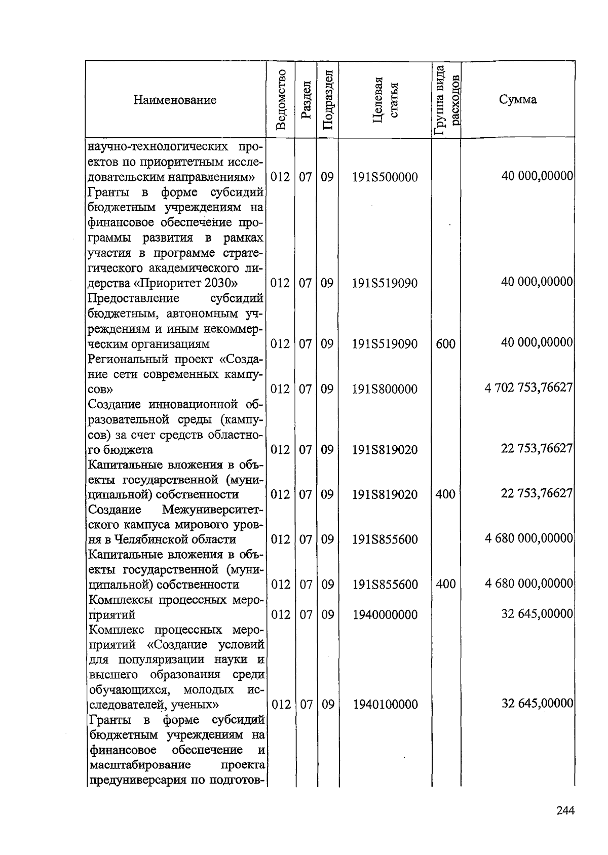 Увеличить